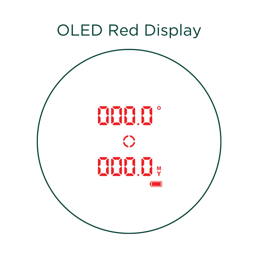 OLED Red Display