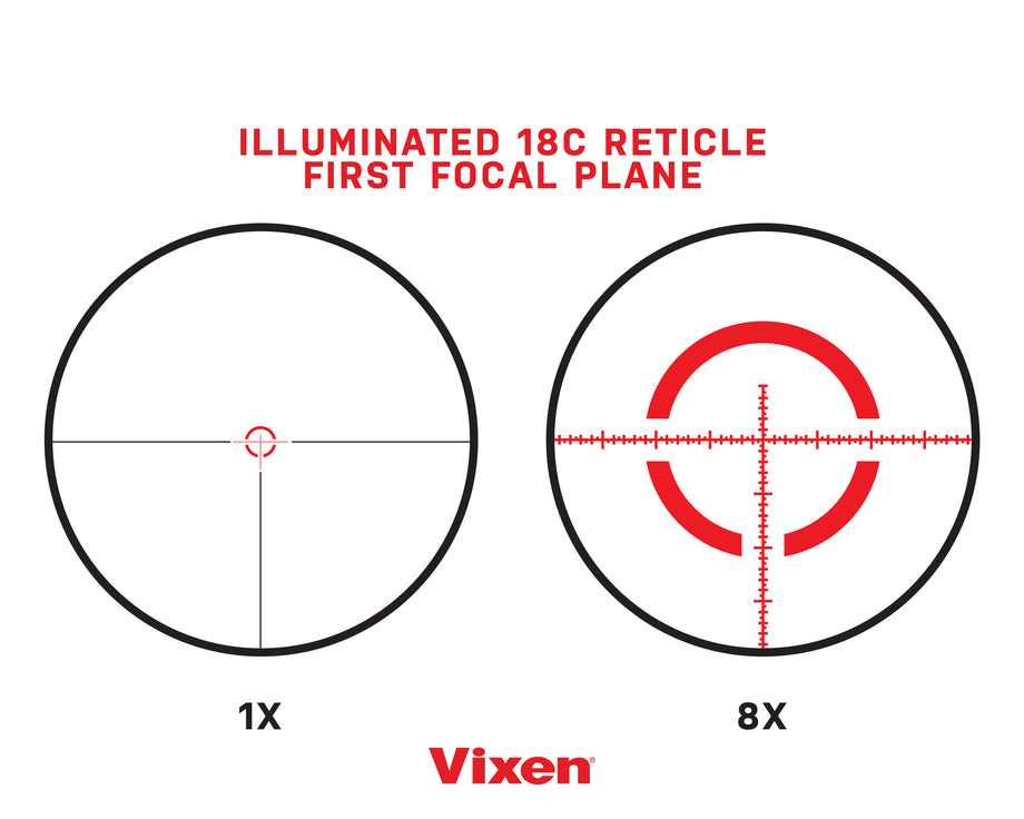 Vixen 1-8x28 Riflescope - 28MM Tube – Alpen Optics