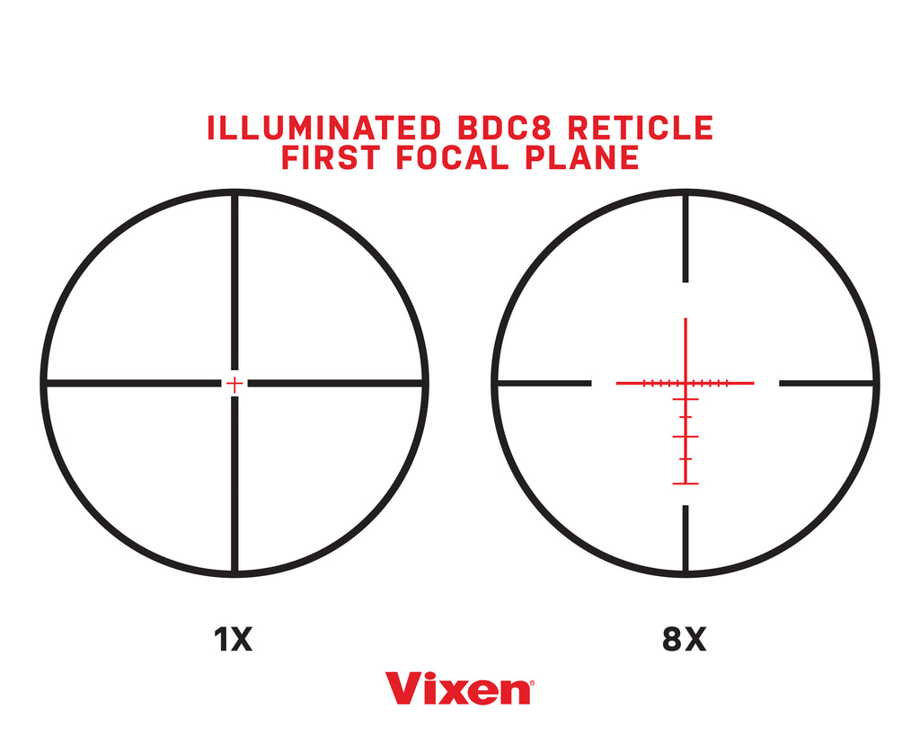 Illuminated BDC8 Reticle - First Focal Plane